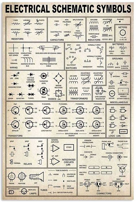 Demystifying Electric Schematic Symbols: Chart for Easy .